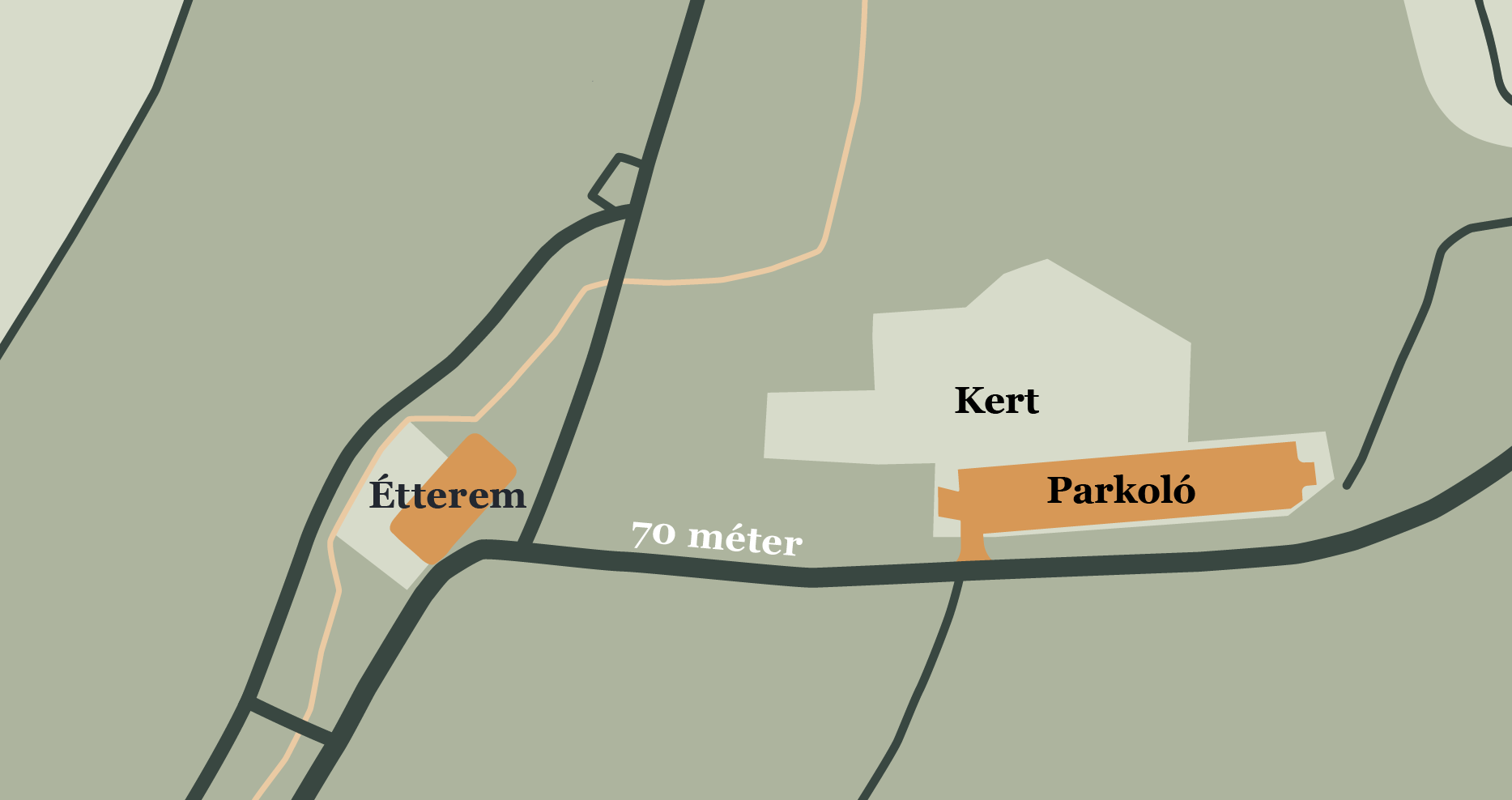 Megközelítés és Parkolás Megközelítés és Parkolás